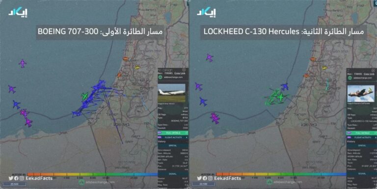 Challenges and Violations During Gaza Ceasefire: A Closer Look at Israeli Military Activity