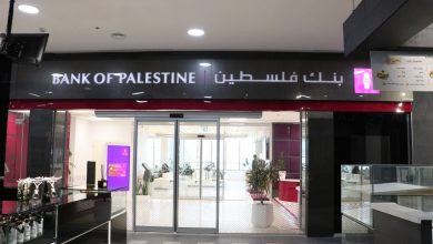 Palestinian banks