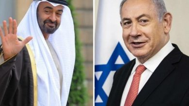 UAE-Israel relations