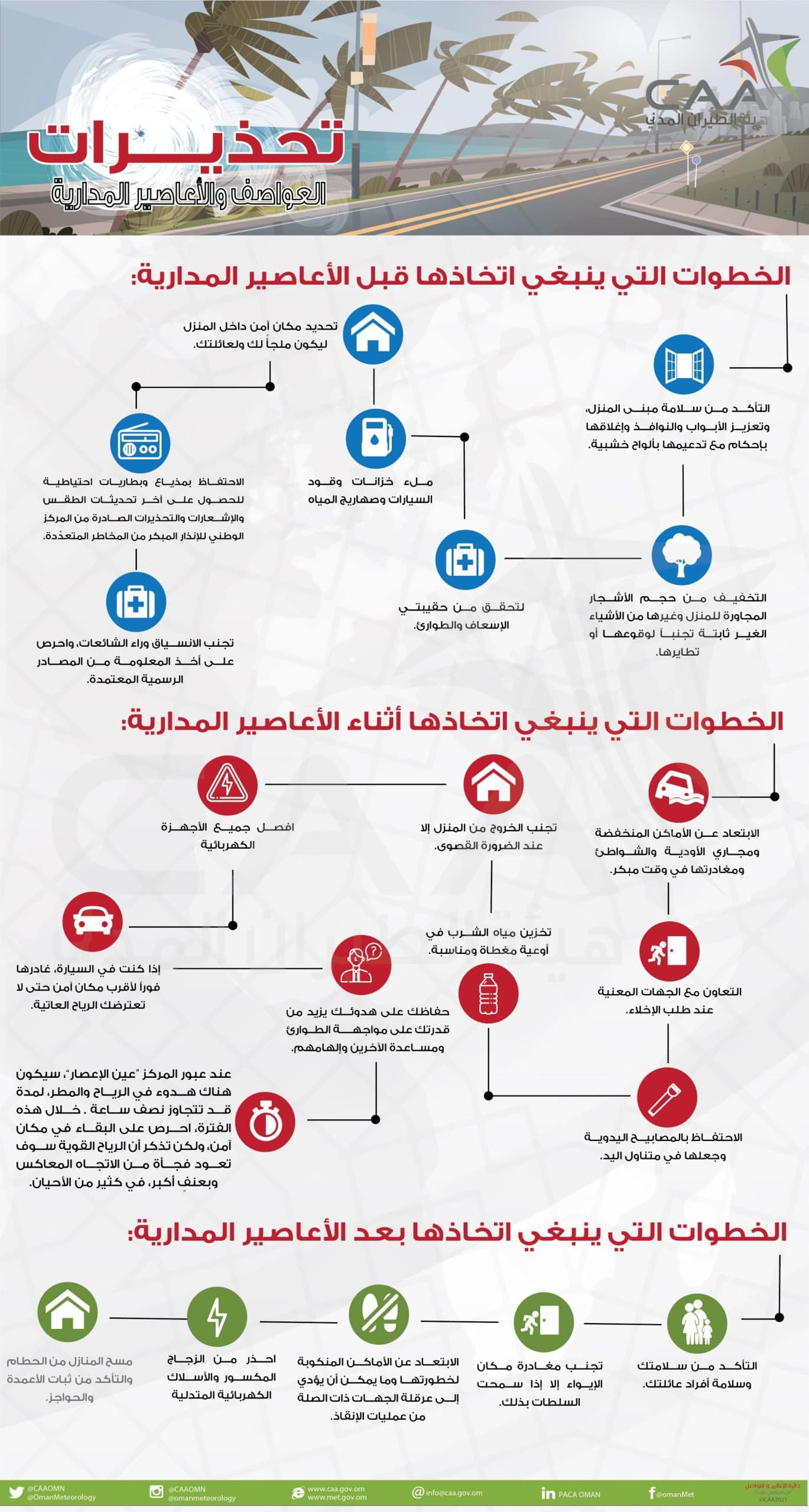 ارشادات ونصائح للتخفيف من مخاطر الحالات المدارية