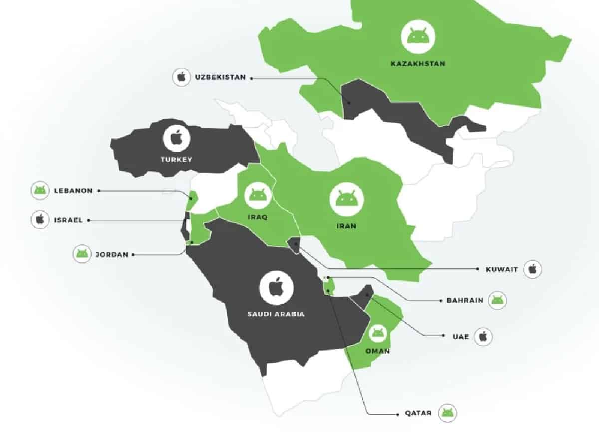 العراق وإيران يدعمان نظم أندرويد