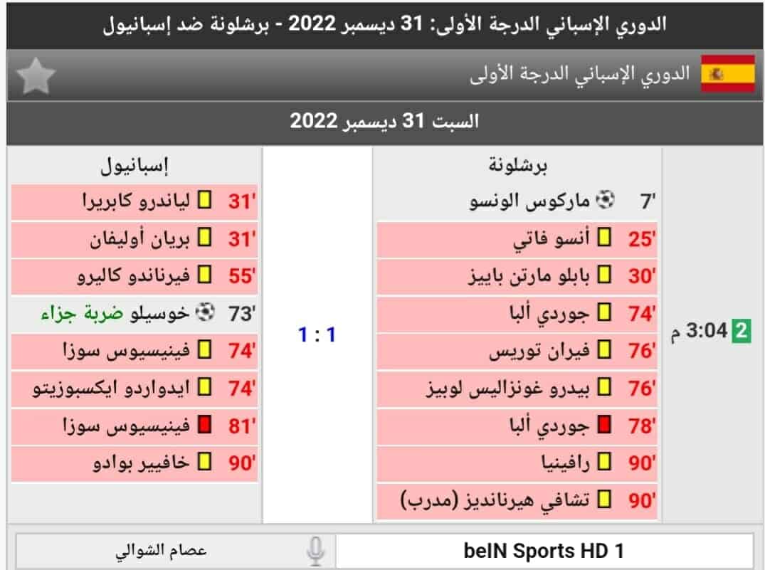 بطاقات صفراء وحمراء في ديربي برشلونة وإسبانيول