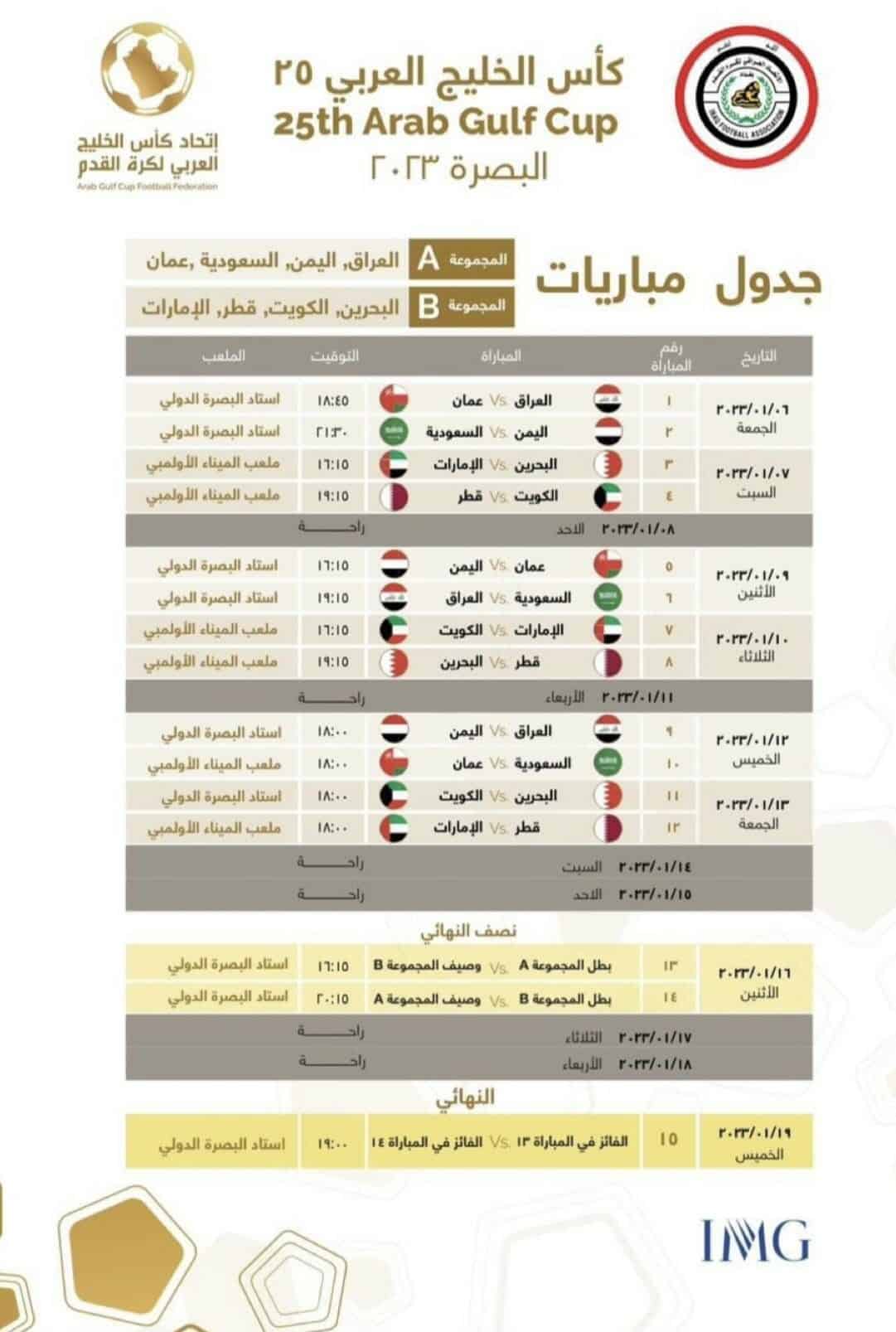 جدول مباريات بطولة خليجي 25