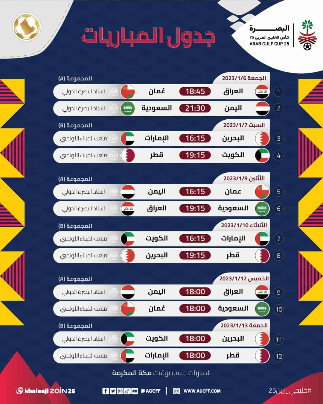 مباريات بطولة خليجي 25