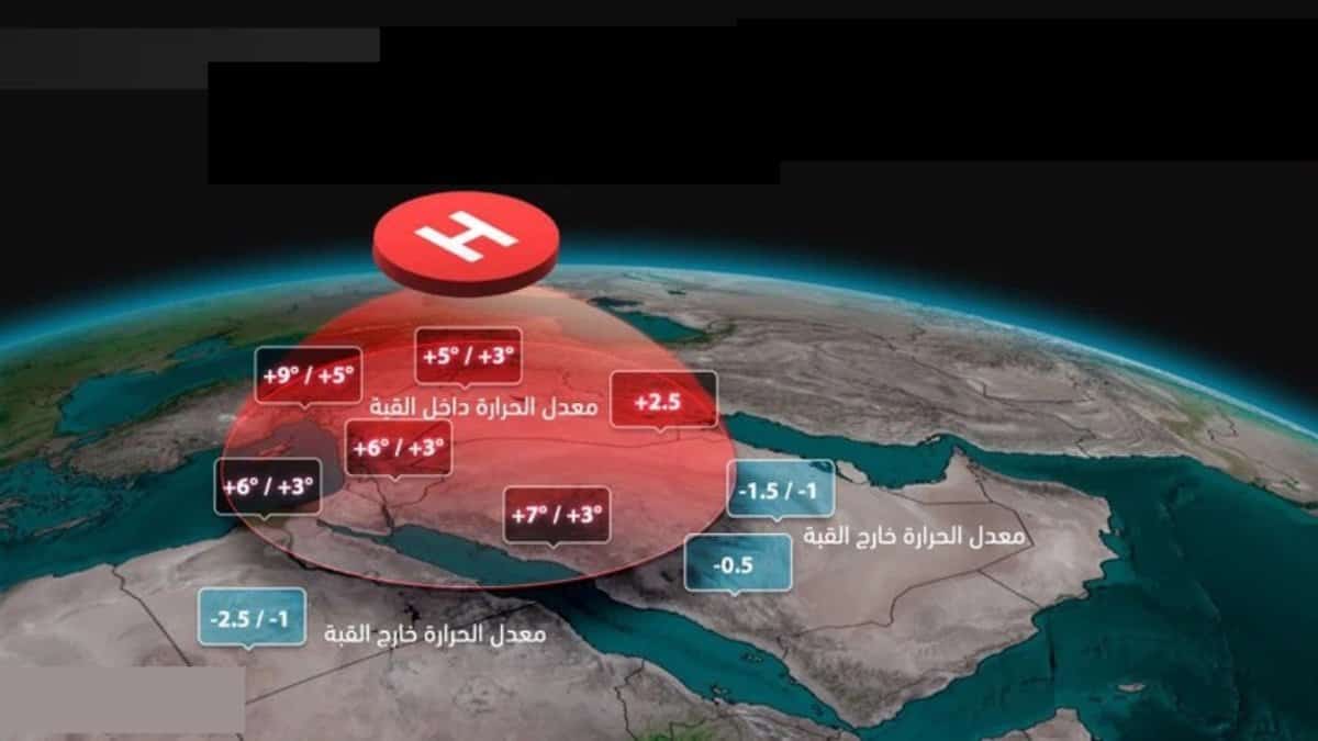 القبة الحرارية