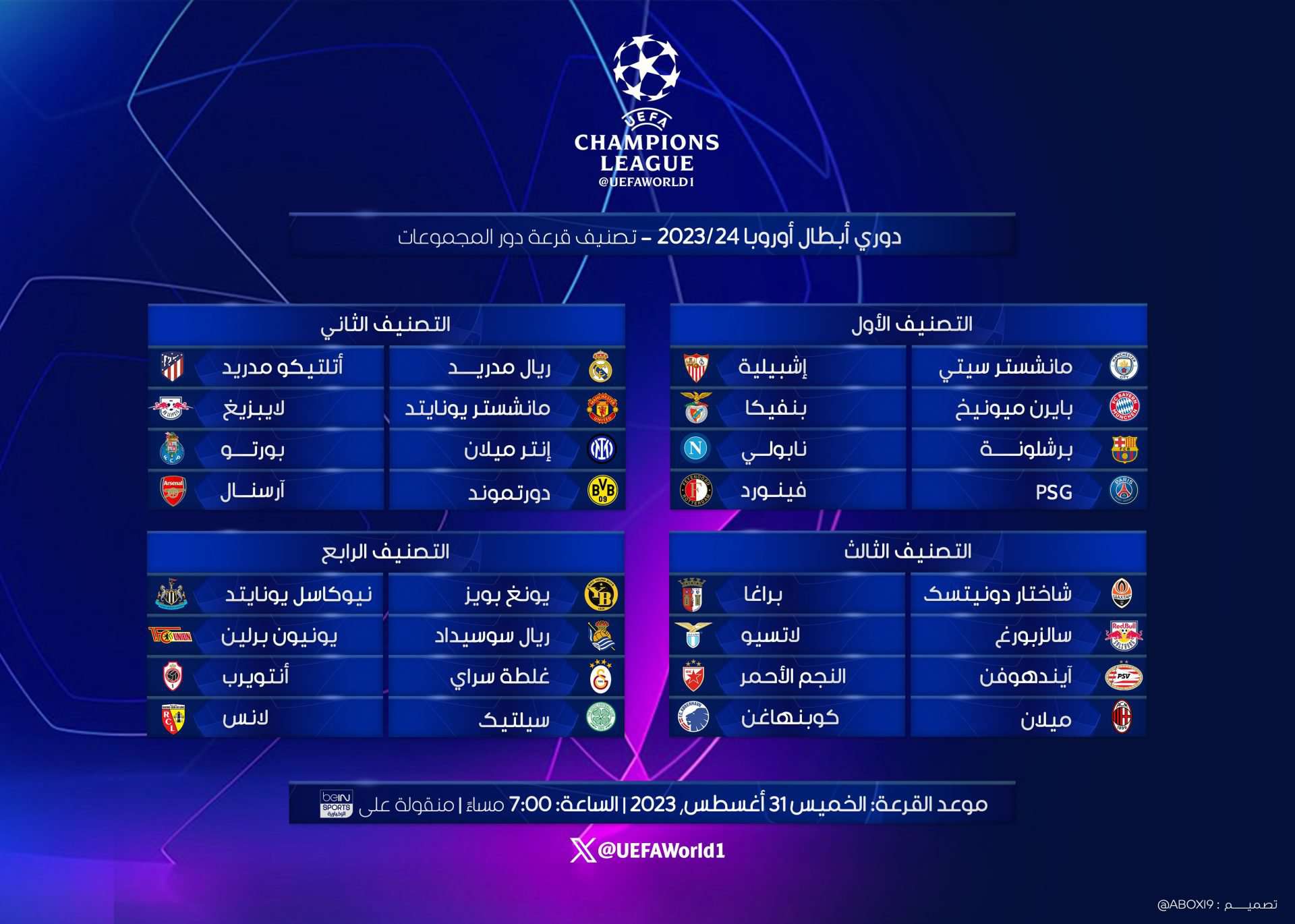 دوري أبطال أوروبا 2024 دور المجموعات