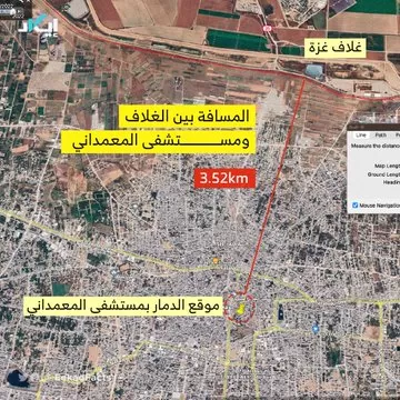 صورة تبين المسافة بين غلاف غزة ومستشفى المعمداني