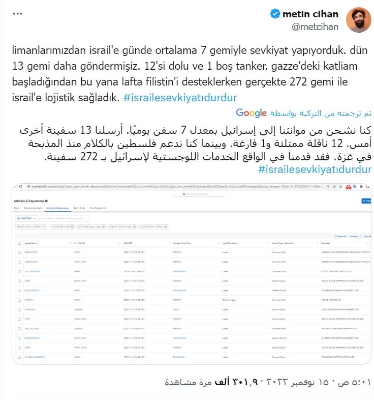 تغريدة الصحفي التركي حول السفن التي تبحر إلى إسرائيل