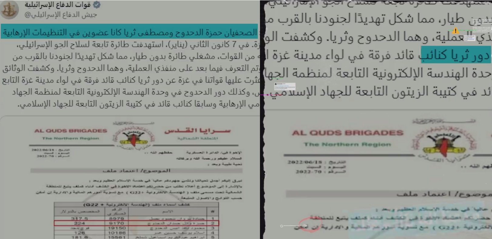 وثيقة مفبركة نشرها الاحتلال لتبرير اغتيال حمزة الدحدوح ومصطفى ثريا