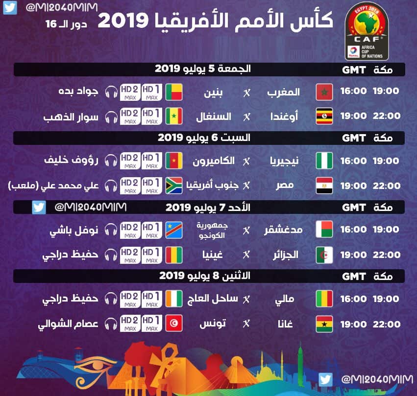 جدور مباريات كأس أمم أفريقيا 2024