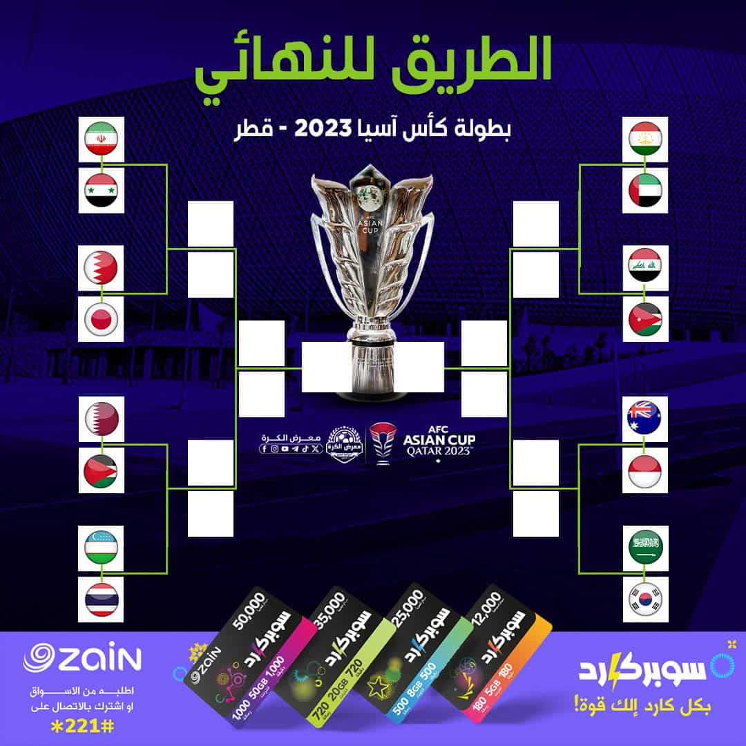 دور ال16 كأس آسيا 2023