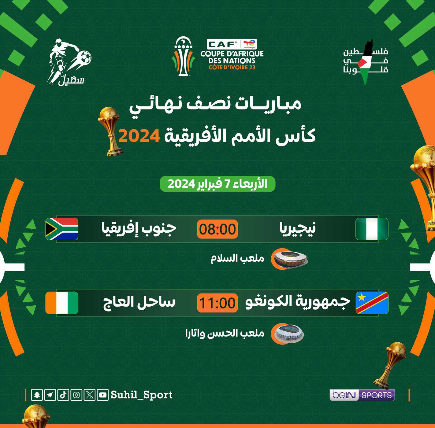 نصف نهائي كأس أمم أفريقيا 2024