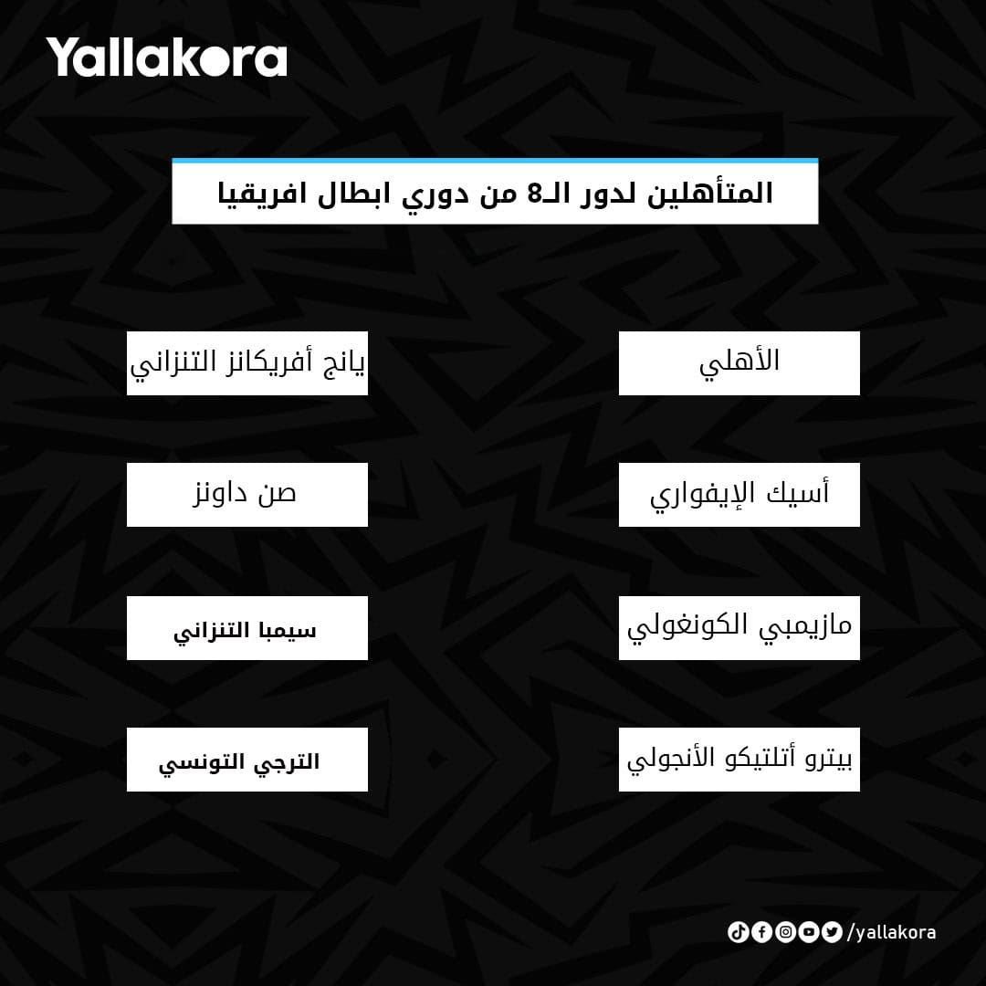 ربع نهائي دوري أبطال أفريقيا 2023-2024