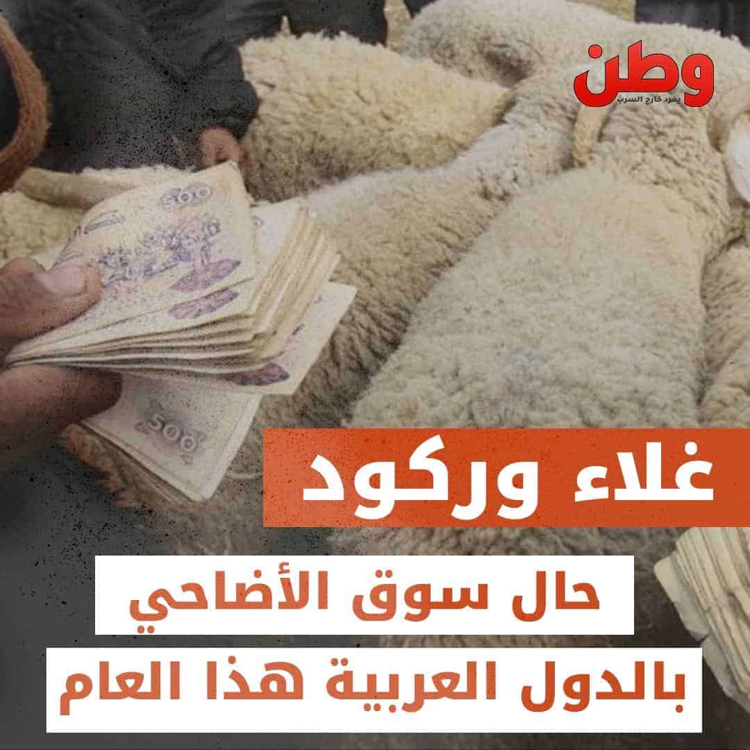 الأضاحي في الدول العربية