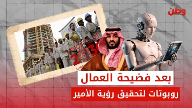 استخدام روبوتات في مشاريع محمد بن سلمان