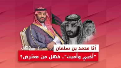 محمد بن سلمان