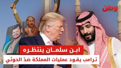 موقف السعودية من تصعيد إسرائيل والحوثيين