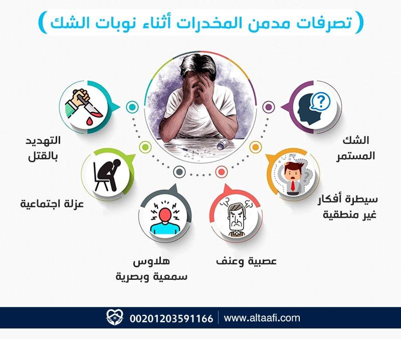 أسباب الشكوك: كيف تتشكل المعتقدات الجماعية في المجتمعات