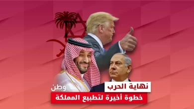 تطبيع السعودية مع إسرائيل