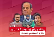 اعتقالات المعارضين في مصر