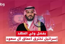 تجسس محمد بن سلمان على الأمراء