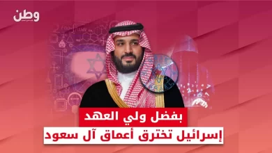 تجسس محمد بن سلمان على الأمراء