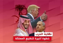 تطبيع السعودية مع إسرائيل