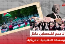 حظر دعم فلسطين في الجامعات الأمريكية