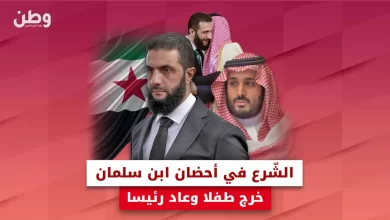 أحمد الشرع في السعودية