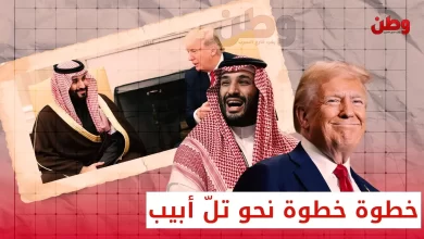 تطبيع السعودية مع إسرائيل