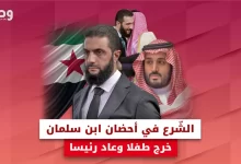 أحمد الشرع في السعودية