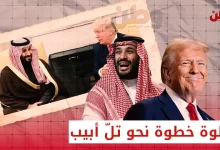 تطبيع السعودية مع إسرائيل