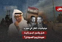 تشكيل قوات عسكرية بقيادة رامي مخلوف