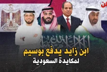 وسيم يوسف