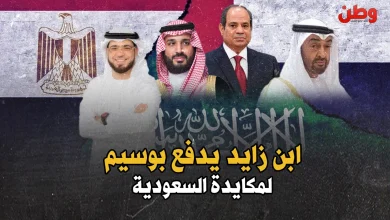 وسيم يوسف